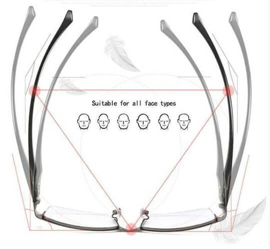 FOCALORA – Multifokale Brille für Nah-, Mittel- und Fernsicht