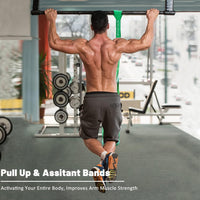 FLEXBAND – Versatile Resistance Bands for Strength, Stretching and Pull-Up Support