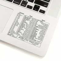 KEYSMART - Transparent PVC Keyboard Shortcut Skin Quick Reference Overlay for Excel, Word & Windows