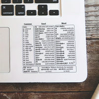 KEYSMART - Transparent PVC Keyboard Shortcut Skin Quick Reference Overlay for Excel, Word & Windows