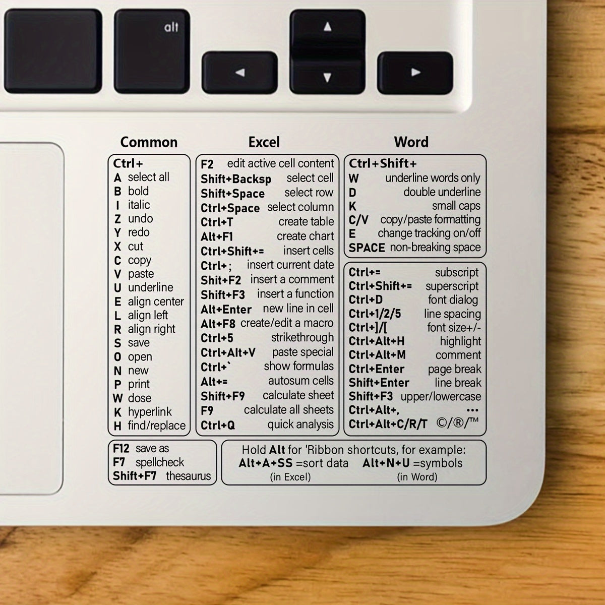 KEYSMART - Transparent PVC Keyboard Shortcut Skin Quick Reference Overlay for Excel, Word & Windows