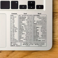 KEYSMART - Transparent PVC Keyboard Shortcut Skin Quick Reference Overlay for Excel, Word & Windows