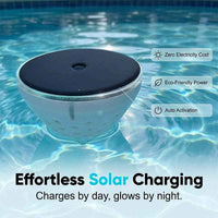 GLOWTIDE – Floating Solar Lamp for Mesmerizing Water Reflections