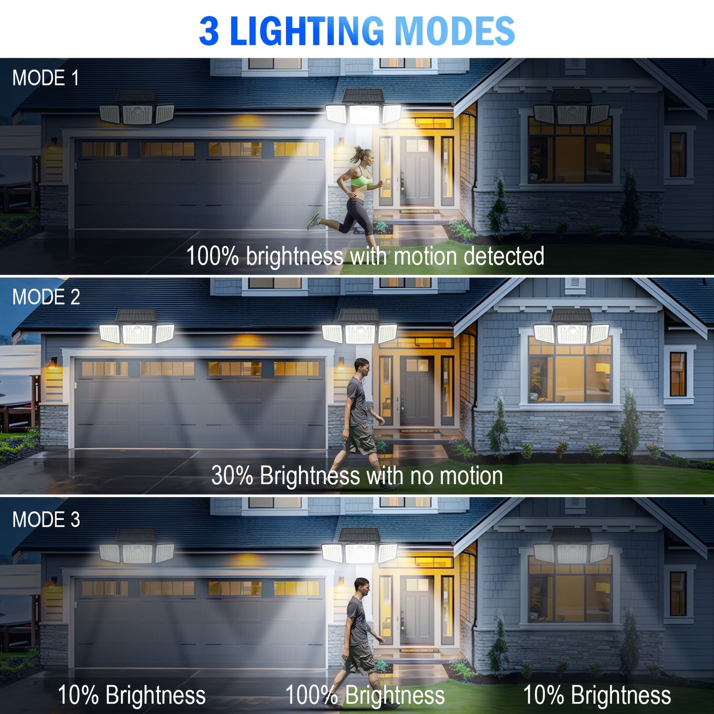 BRIGHTPATH - 2500 Lm Solar Outdoor Area Lights, 3 Modes, Motion Activated