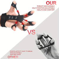 GRIPMASTER KIT – 5-Piece Hand & Forearm Strength Trainer
