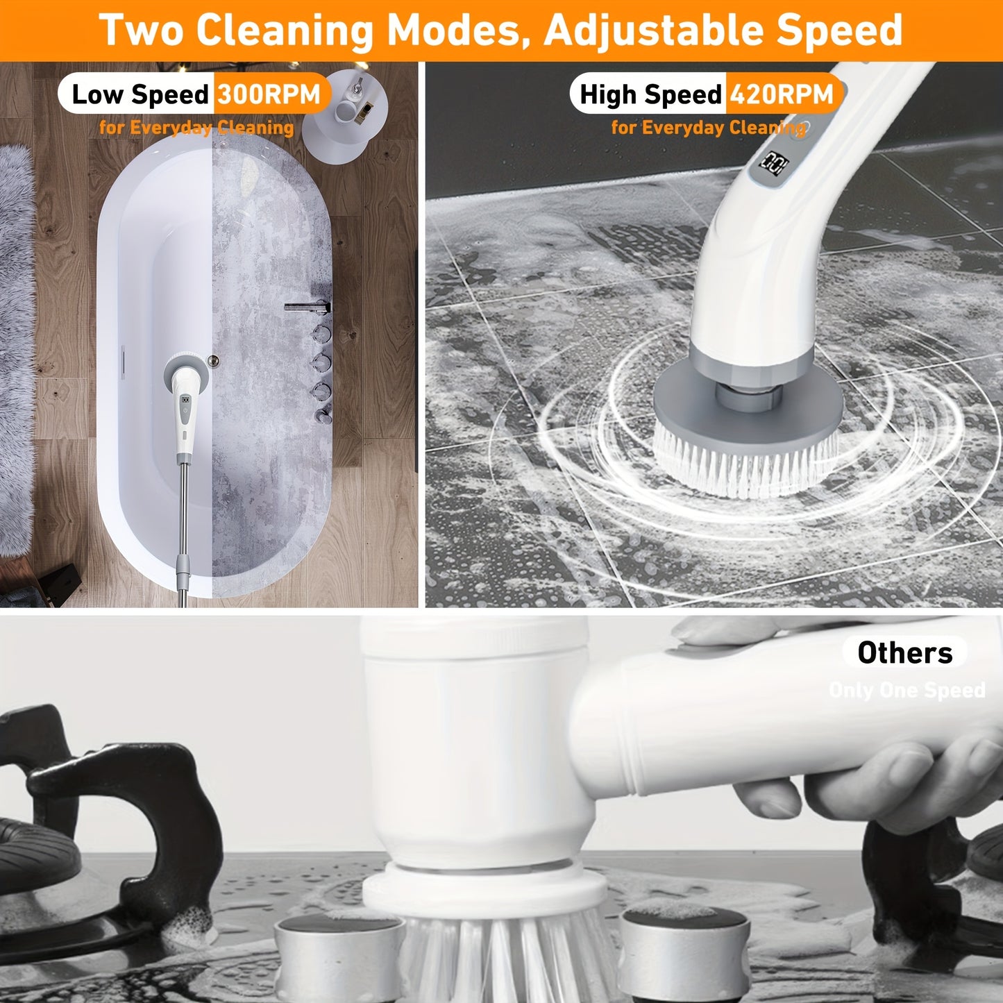 HOMESWEEP - Rechargeable Electric Spin Scrubber with Detachable Handle