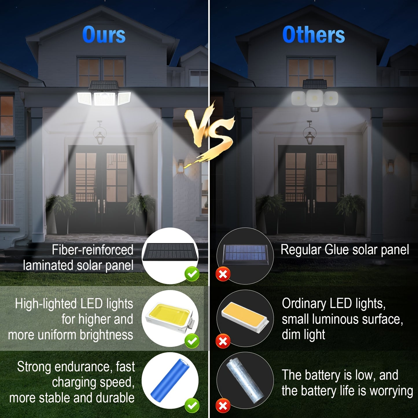 BRIGHTPATH - 2500 Lm Solar Outdoor Area Lights, 3 Modes, Motion Activated