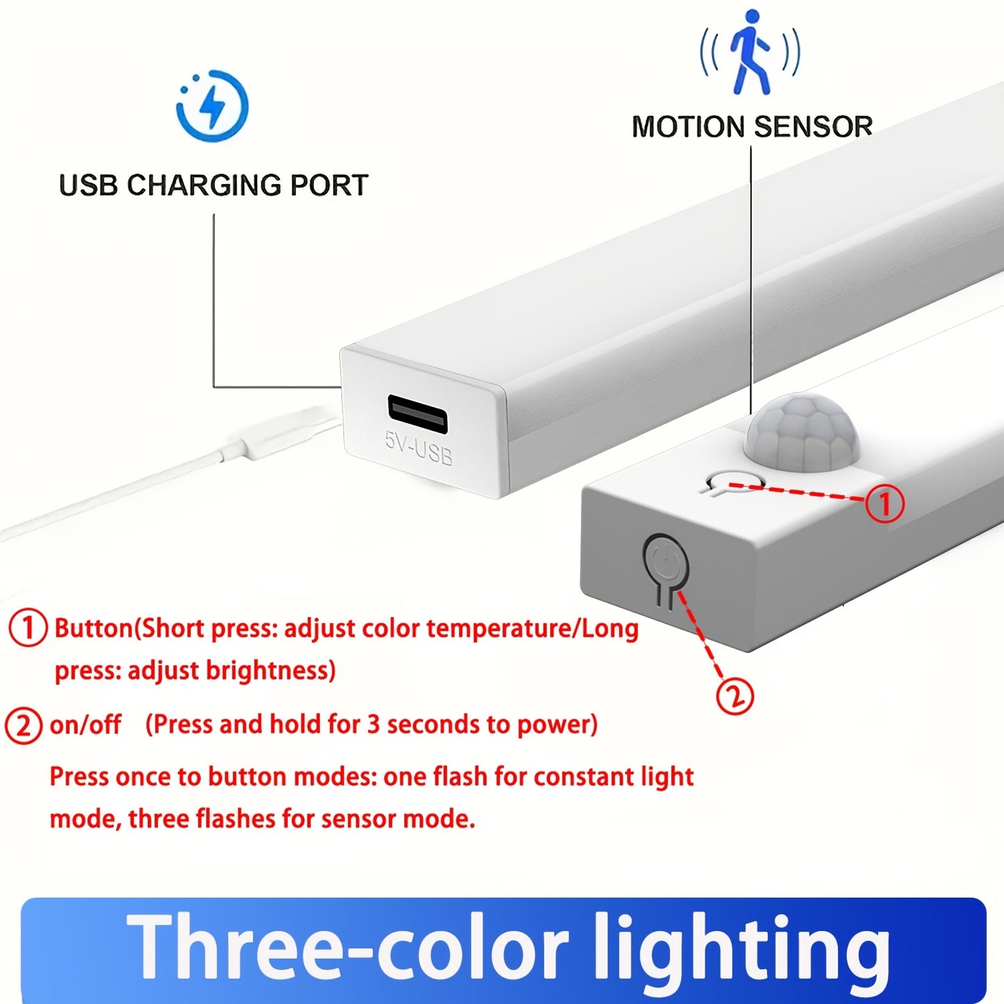 LUMISENSE – Smart Motion Light for Effortless Night Safety