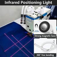 SEWLASER – Präziser Nählaser-Führer für perfekt gerade Stiche