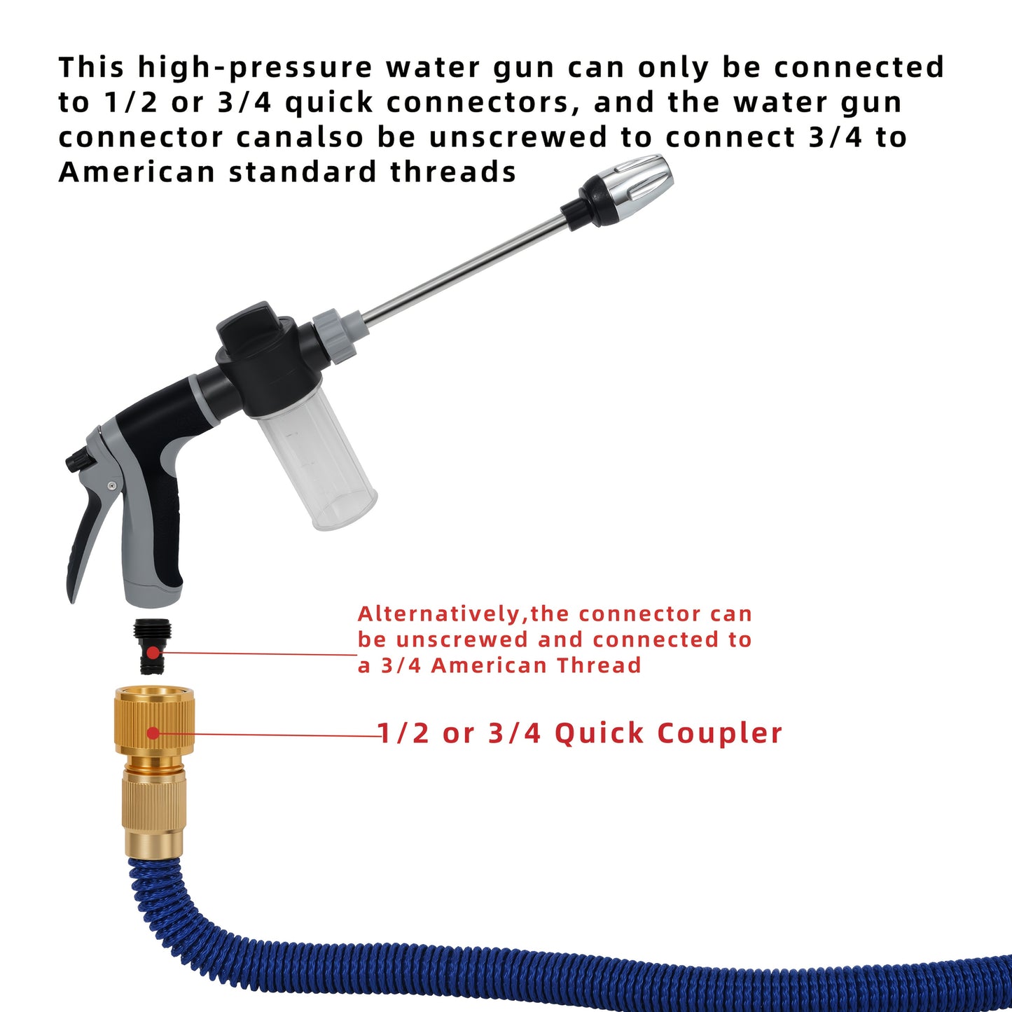 HYDROSHOT – High-Pressure Garden & Car Wash Spray Gun