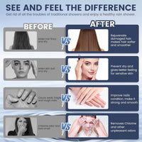 PUREFLOW - Chlorine-Reducing Handheld Showerhead with On/Off Switch & Skin Care Filter