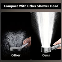 NIMBUSA – Adjustable High-Pressure Shower Head with Three Water Flow Settings