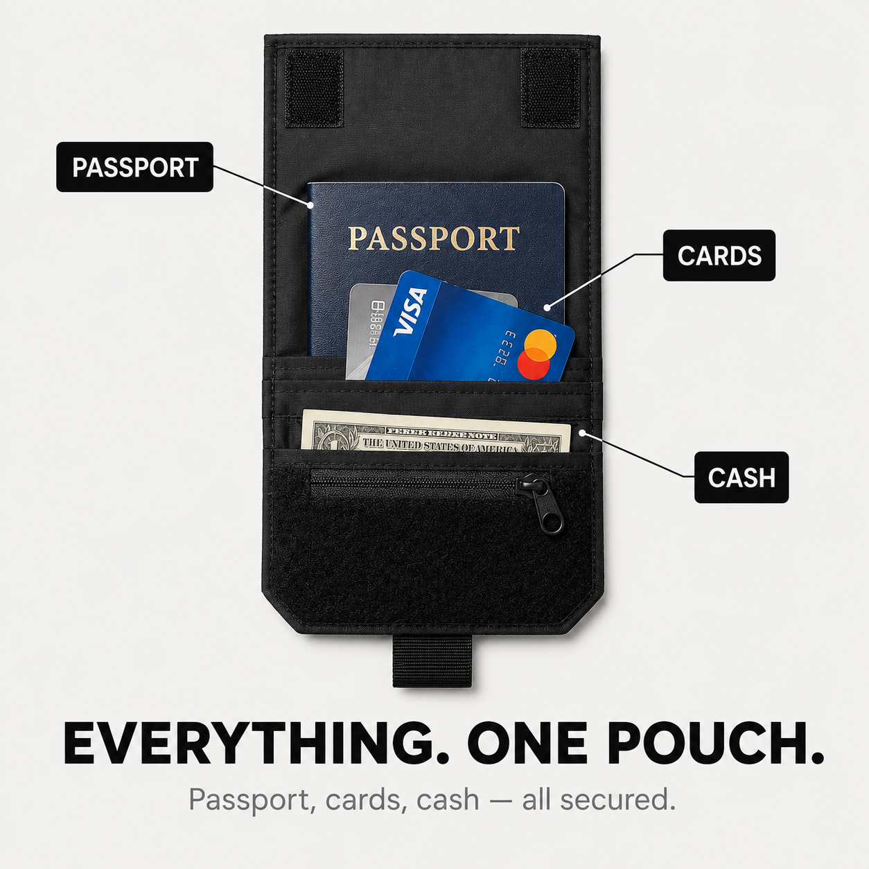 SLIMSAFE – Low Profile Belt Wallet for Convenient Essentials Storage