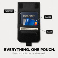SLIMSAFE – Low Profile Belt Wallet for Convenient Essentials Storage
