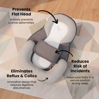 TINYREST – Infant Pillow – Soft Ergonomic Comfort for Babies