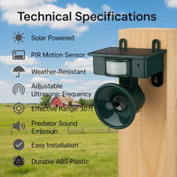 ECOFLIGHT GUARD – Bird Repeller – Humane Outdoor Protection Device