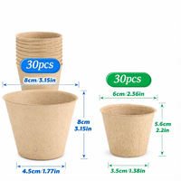 ECOPEAT POTS – Biodegradable Seed Starter Pots for Easy Transplanting