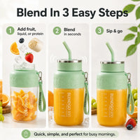 JUICEFLOW – Compact Blender Cup for Everyday Healthy Beverages