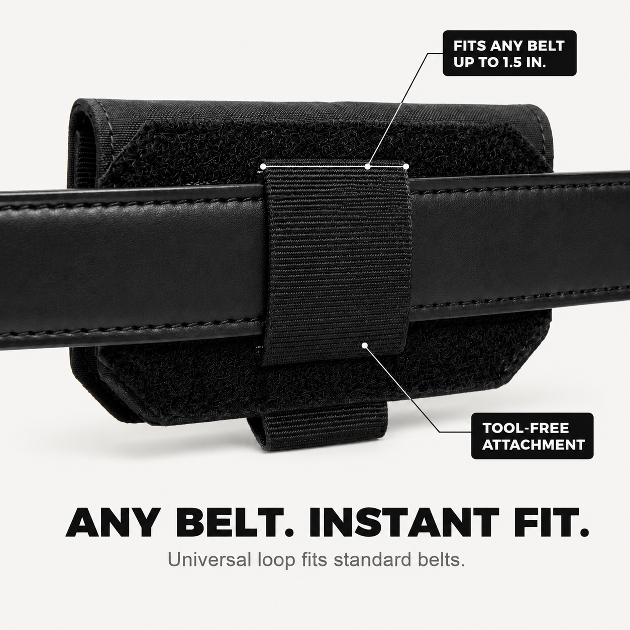 SLIMSAFE – Low Profile Belt Wallet for Convenient Essentials Storage