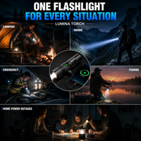 LUMINA TORCH – Taktische Taschenlampe mit extremer Helligkeit