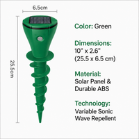 TURFGUARD – Solar Powered Mole Deterrent for Beautiful Outdoor Spaces