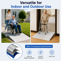 EASERAMP – Threshold Solution for Smooth Wheel and Cart Movement