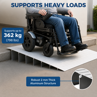 EASERAMP – Threshold Solution for Smooth Wheel and Cart Movement