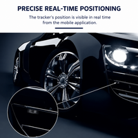 TRACKOVEX – Compact GPS Car Tracker with Real Time Vehicle Monitoring