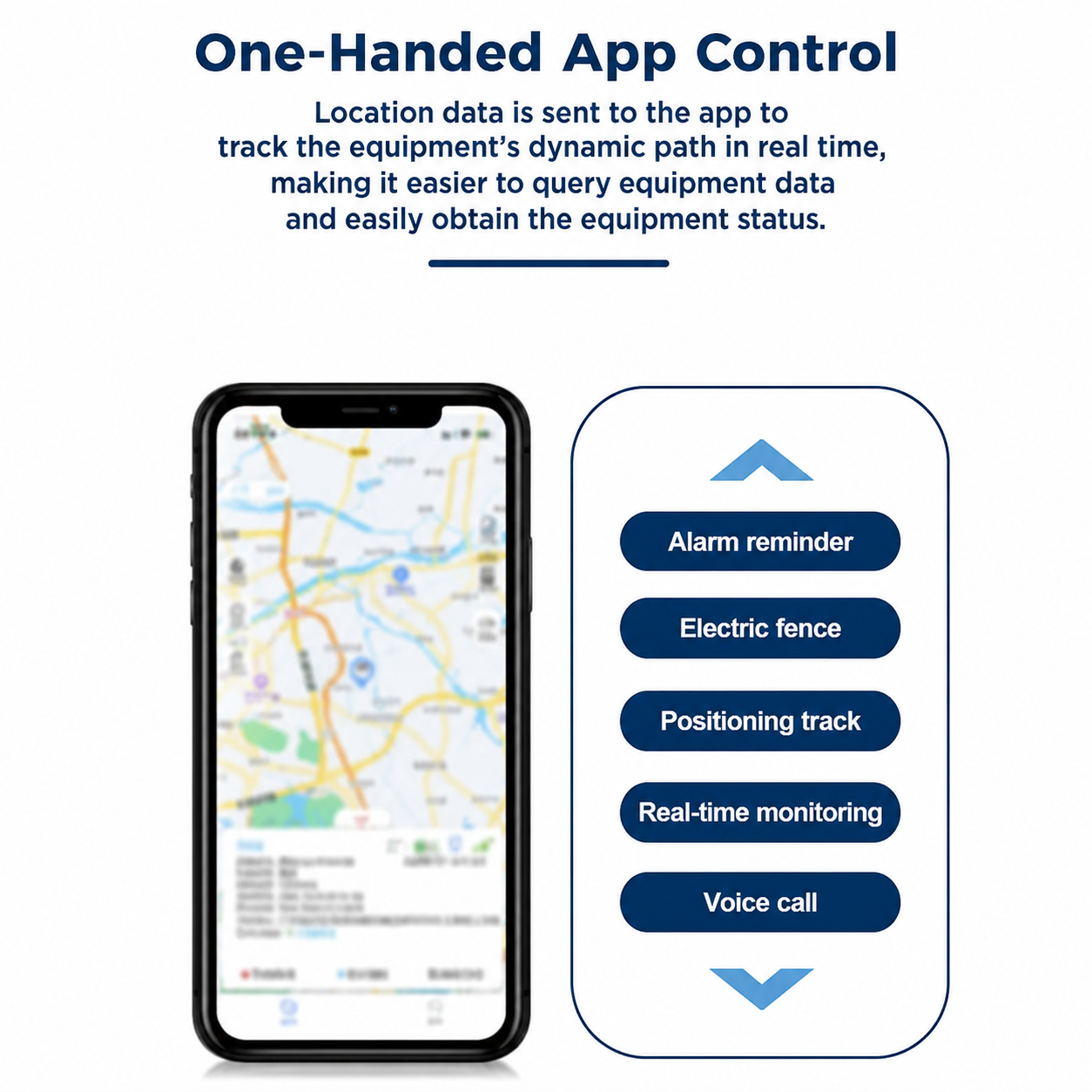 TRACKOVEX – Compact GPS Car Tracker with Real Time Vehicle Monitoring