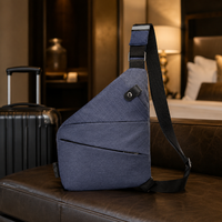 SECURVIA – Anti Theft Crossbody Bag for Travel