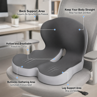SLEEPEASE – Contour Pillow for Comfortable Rest and Alignment