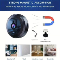 EYECORE MINI - 1080P HD Wireless Security Camera With Night Vision & Motion Detection 4