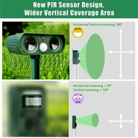 EcoGuard - Ultrasonic Deer Repellent & Cat Deterrent for Gardens 3