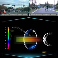 FOCALORA – Multifokale Brille für Nah-, Mittel- und Fernsicht