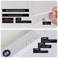 GlowEase - LED Reading Light for Bed with Adjustable Brightness & Color Modes 4