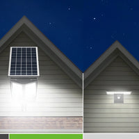HelionGuard ProLight 12000 - Solar LED Spotlight with Motion Detection & Remote Control 1