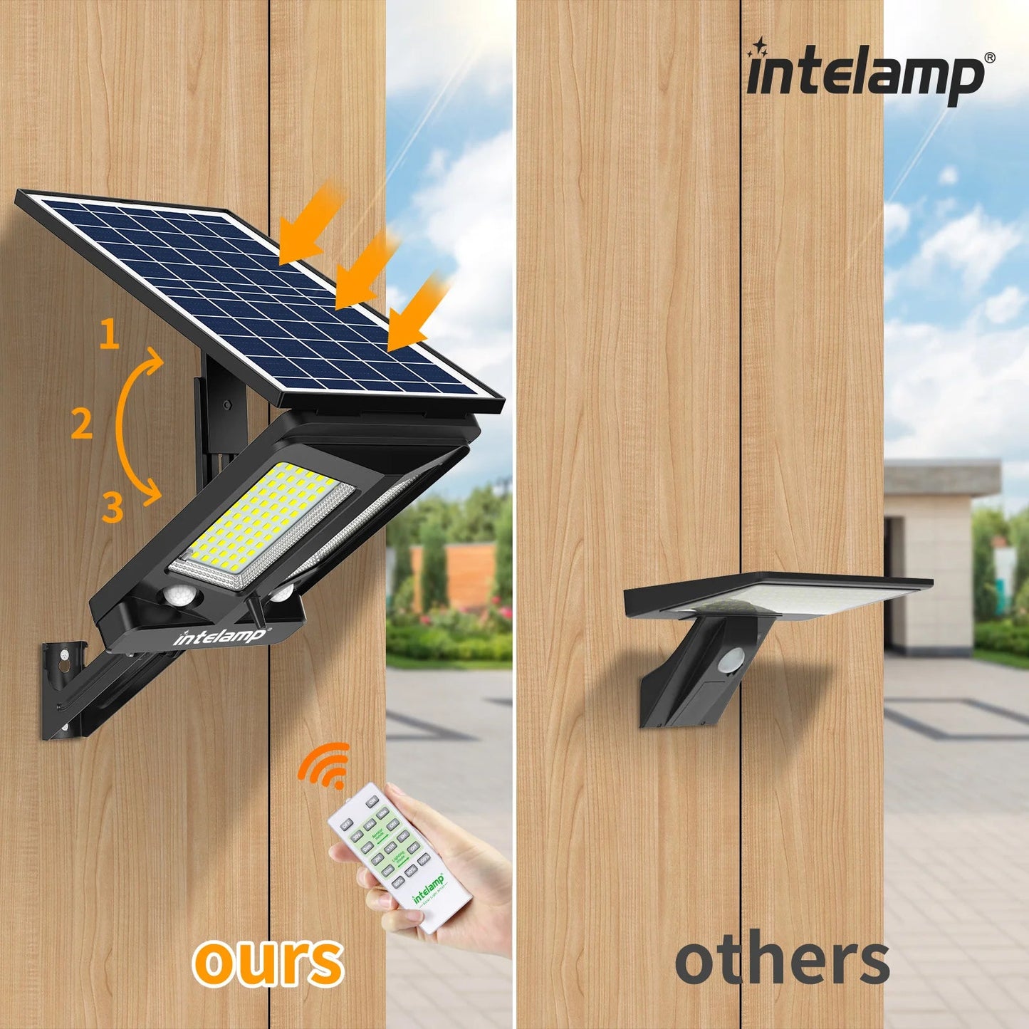 HelionGuard ProLight 12000 - Solar LED Spotlight with Motion Detection & Remote Control 3