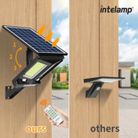 HelionGuard ProLight 12000 - Solar LED Spotlight with Motion Detection & Remote Control 3