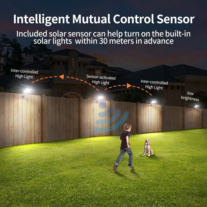 HelionGuard ProLight 12000 - Solar LED Spotlight with Motion Detection & Remote Control 5