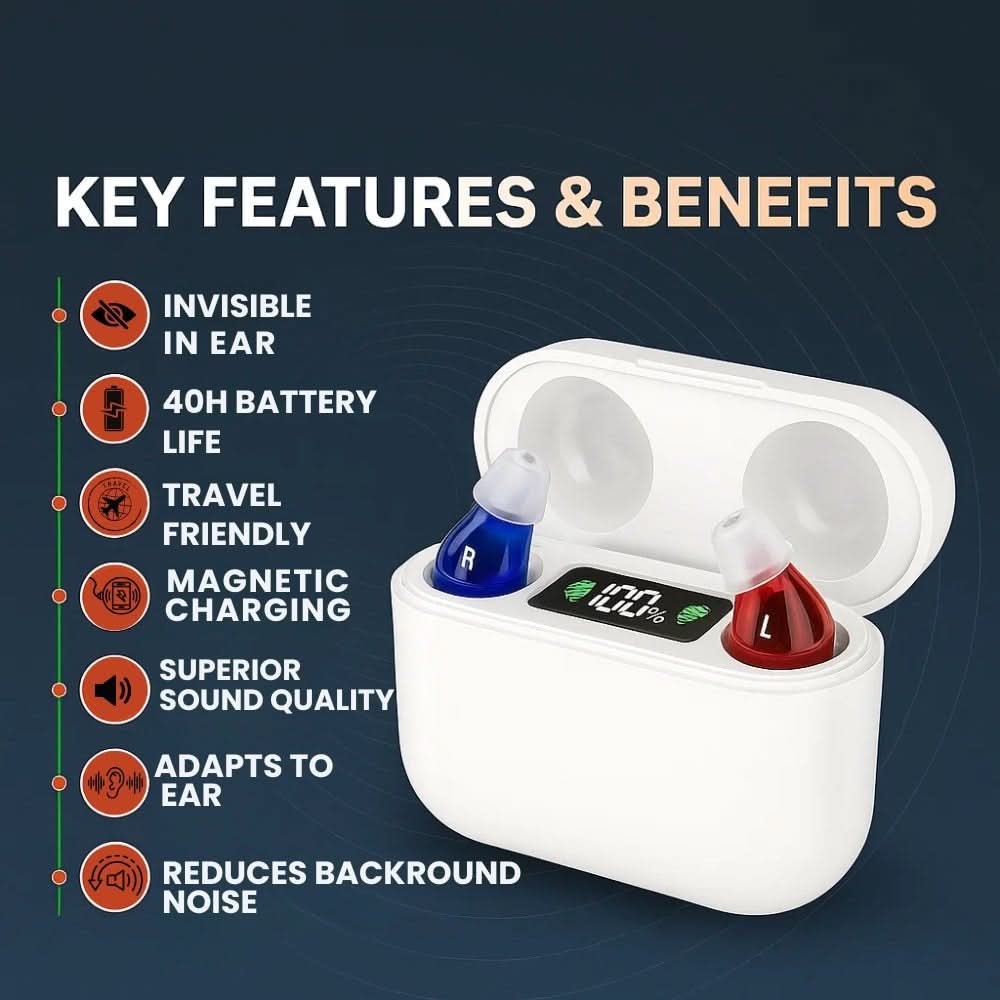 Invisible In-Ear Hearing Aids - Crystal Clear Sound, Rechargeable, OTC Hearing Aids 2
