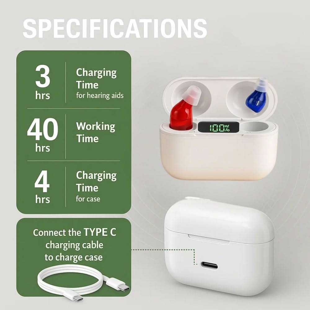 Invisible In-Ear Hearing Aids - Crystal Clear Sound, Rechargeable, OTC Hearing Aids 3