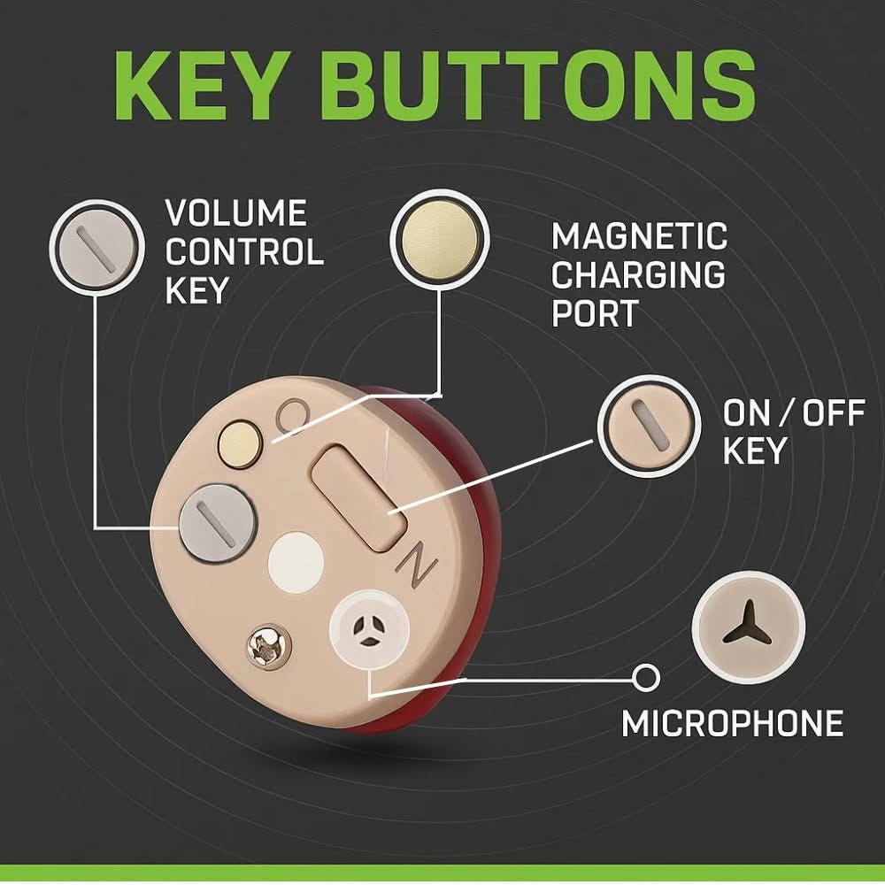 Invisible In-Ear Hearing Aids - Crystal Clear Sound, Rechargeable, OTC Hearing Aids 5