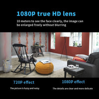 NIGHTVIEW CAM - Compact Wireless Outdoor Security Camera with Night Vision 2