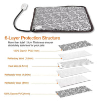 PawTherm Heated Pet Mat - Waterproof Design with Temperature Control for Dogs & Cats 4