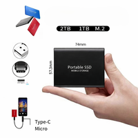 FLASHCORE – High Performance SSD for Fast Everyday Storage