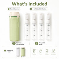 PACKMORA – Portable Travel Bottle for Shampoo and Lotion Storage