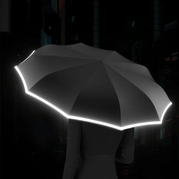 RAINLOCK – Automatic Compact Umbrella, Built for Strong Wind 4