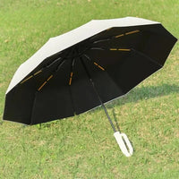 RainGuard - Best Automatic Umbrella with Wind Resistance & UV Protection 2