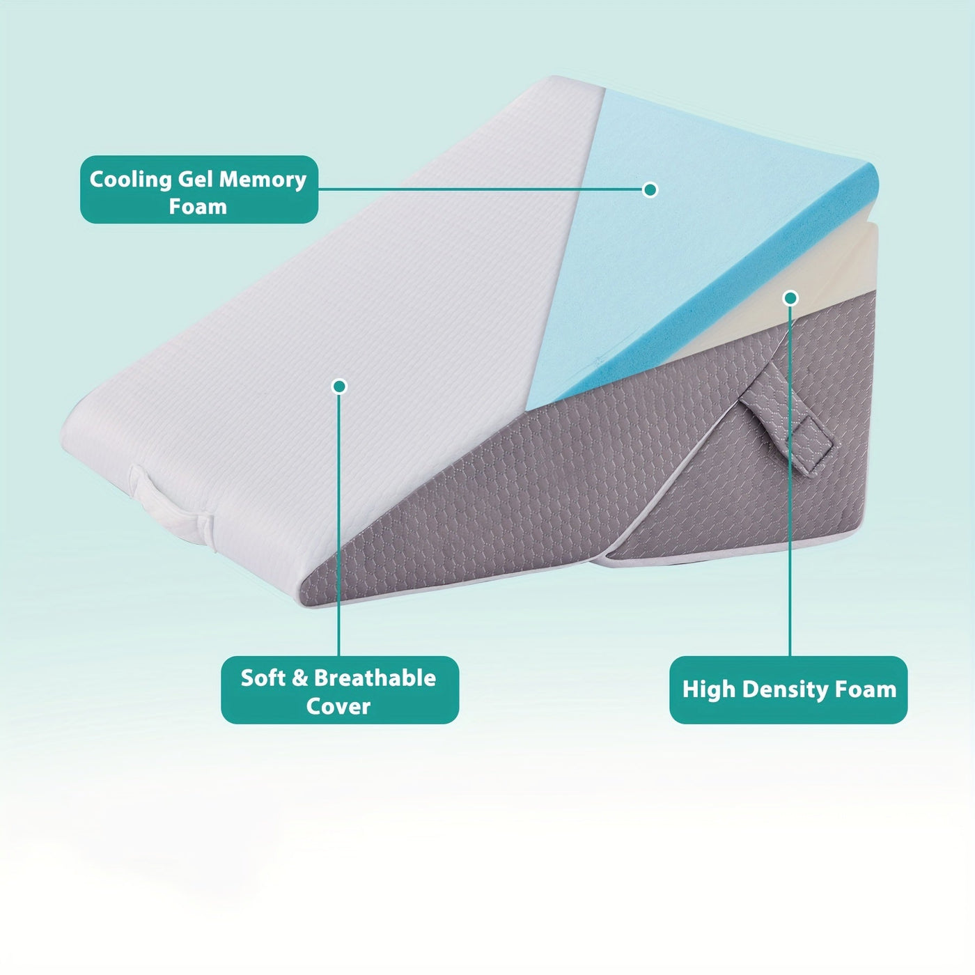 RelaxPlus - Adjustable Bed Wedge Pillow for Comfort, Support & Leg Elevation 8