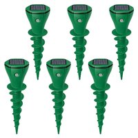 MOLEGUARD – Solar Powered Repellent for Garden and Lawn Protection